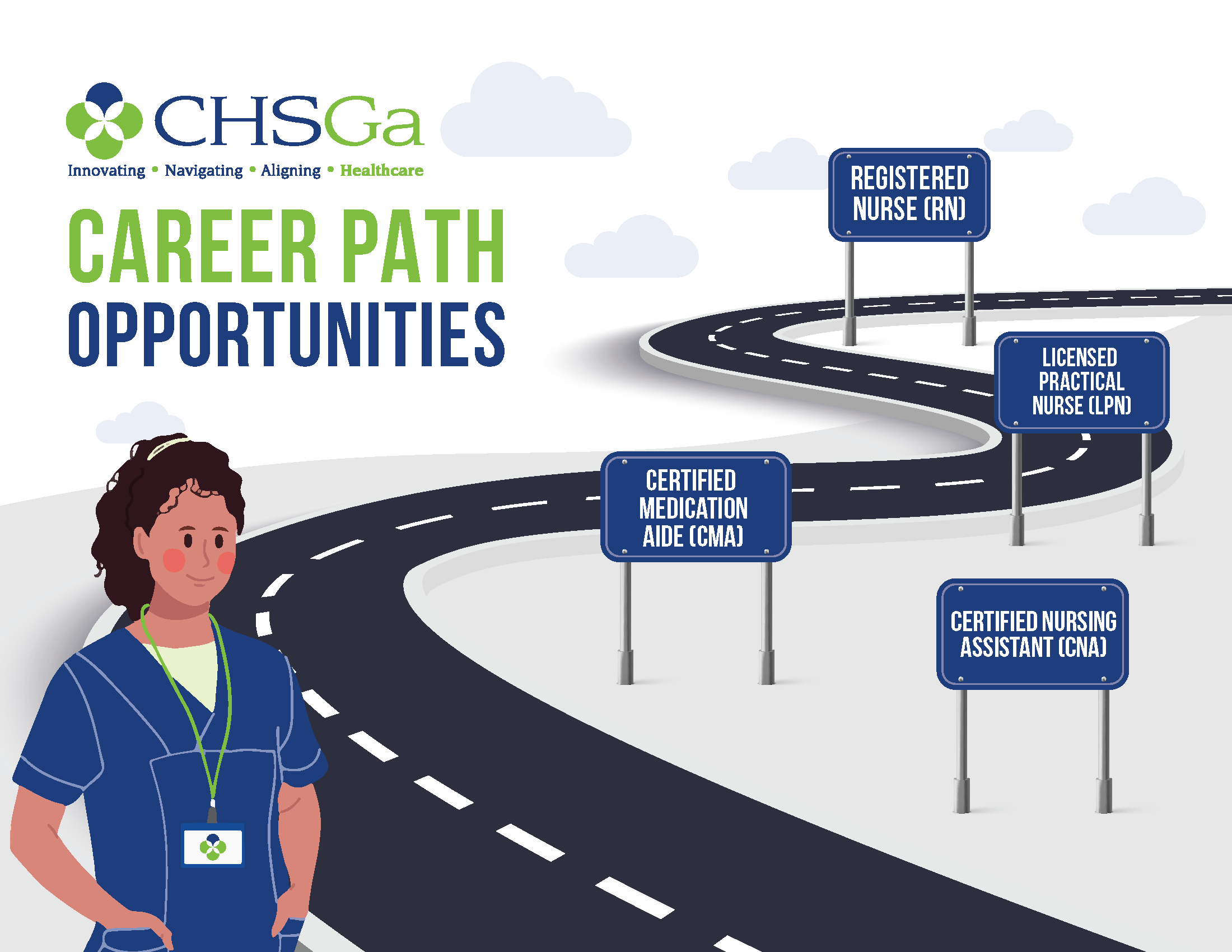 Career Pathway roadmap infographic